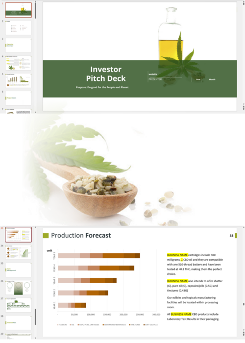 Hemp CBD Extraction Manufacturing and Retail Investor Pitch Deck Template